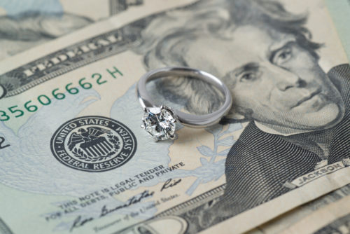 How much does a divorce lawyer cost in Colorado in 2022
