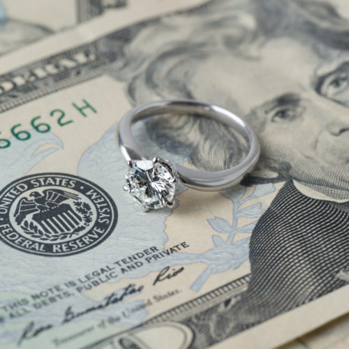 How much does a divorce lawyer cost in Colorado in 2022