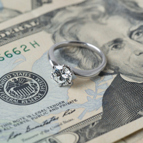 How Spousal Maintenance (Alimony) Is Calculated for Wives Under Colorado Law